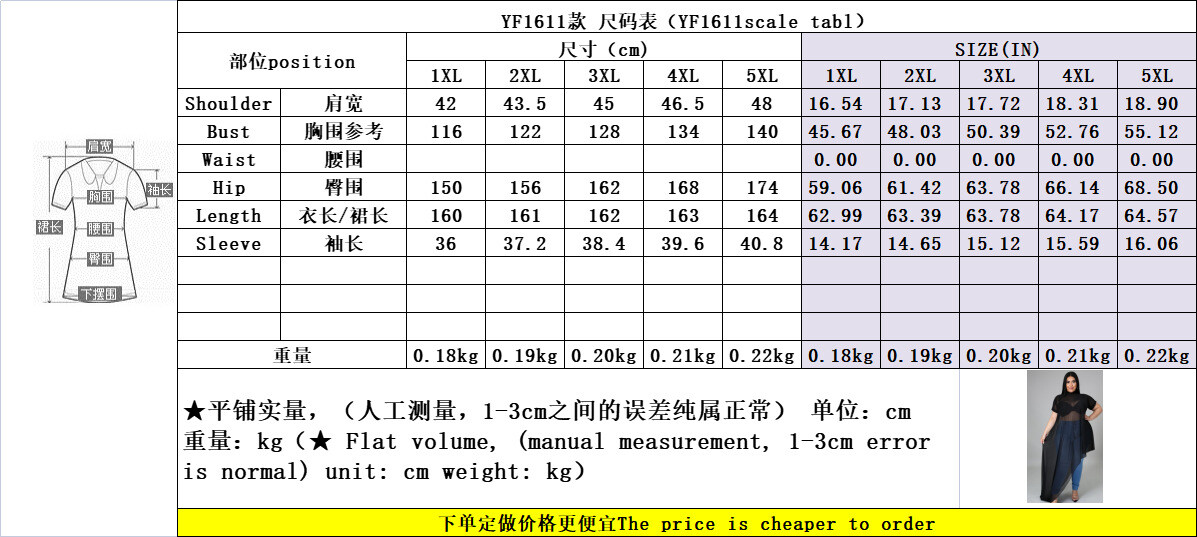 Image 31 - Summer Plus Size Women Short Sleeve Solid Color Mesh See Through Irregular Dress