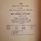CRI&P Rock Island Railroad Des Moines Division Track Chart 1960s — photo 1