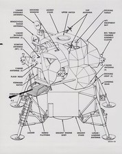 Apollo 5 RARE NASA 1968 Lunar Module Engineering Diagram Original Photo