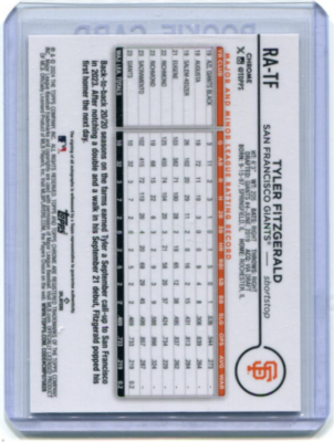 2024 Topps Chrome Tyler Fitzgerald On Card Rookie Auto San