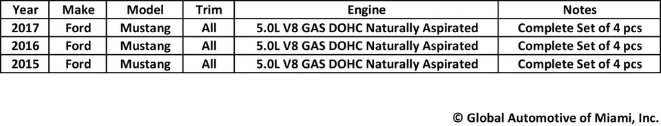 Set of 4 Motorcraft Oxygen O2 Sensor for 2015-2017 Ford Mustang V8 5.0L - Image 2 of 2