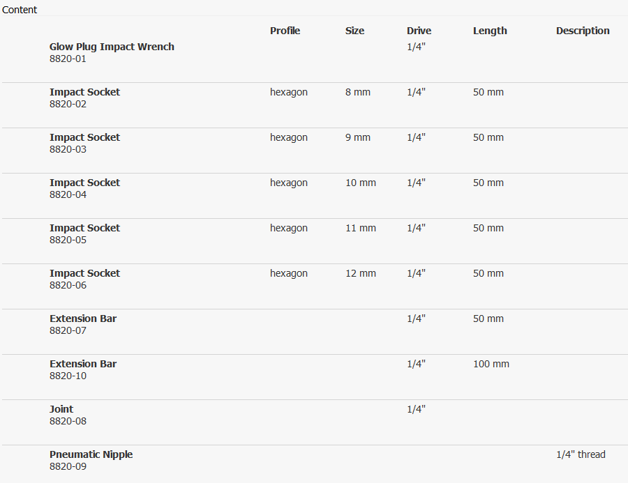 8820 GLOW PLUG IMPACT WRENCH 1/4'' 40 NM INCL. SOCKETS CONDOR WERKZEUG
