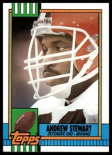 Click to enlarge Andrew Stewart