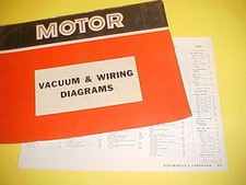 1965 1966 1967 1968 1969 Oldsmobile 98 Delta 88 Toronado Vacuumwiring Diagrams