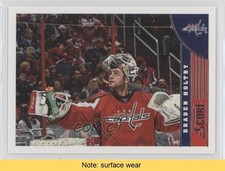 2013-14 Score Braden Holtby #520 READ h3a