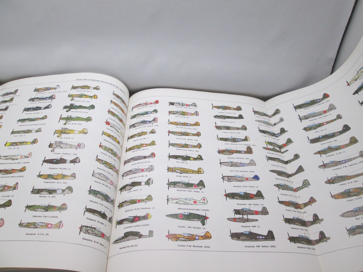 The Rand McNally Encyclopedia Of Military Aircraft, 1914