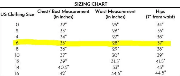 全新带标签 Cynthia Rowley 迷彩潜水连衣裙 - 尺寸 6 - MSRP:395.00 美元 — 第 4/4 张图片