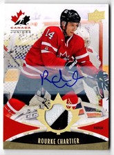 2016-17 Team Canada Juniors Gold Spectrum Patch Auto Rourke Chartier Auto Patch