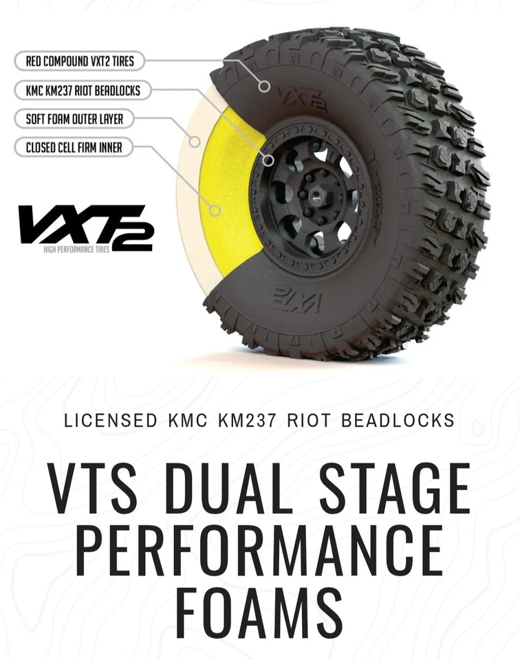 Vanquish VPS10102 VXT2 1.9 Tires (4) & wheels and inserts together. VRD 1/10 New - Image 2 of 4