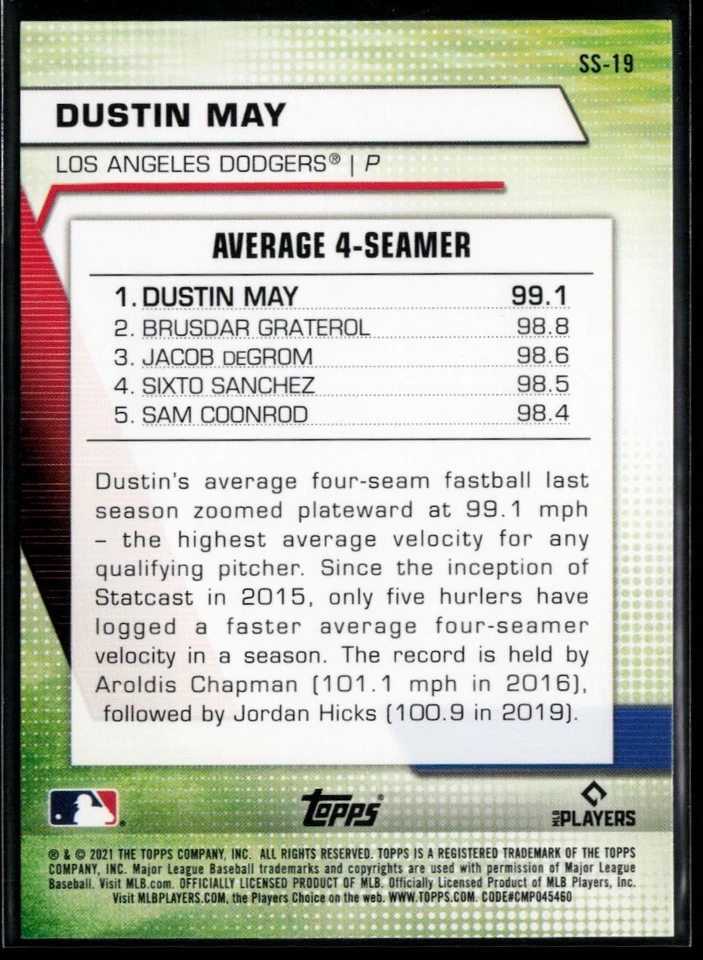 2021 Topps Significant Statistics #SS-19 Dustin May - Image 2 of 2