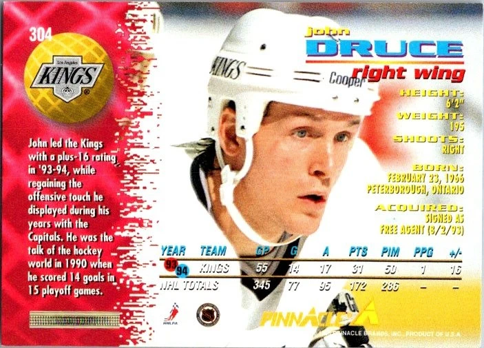 John Druce 1994-95 Pinnacle #304 Auto Hand Signed - Image 2 of 2