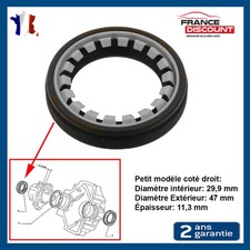 Boite de vitesse Citroen XM
