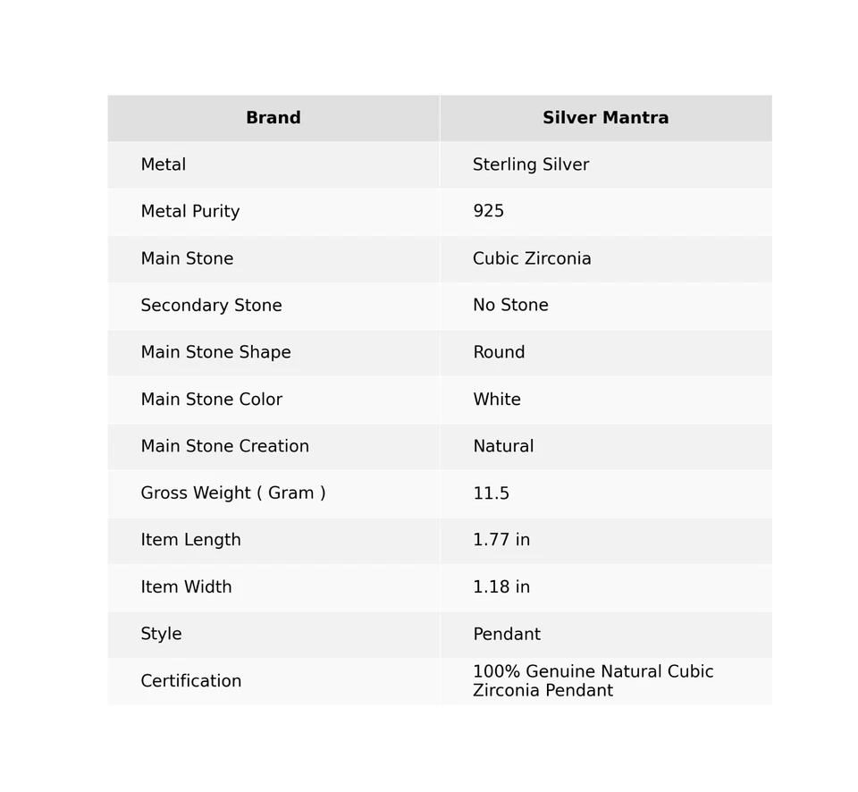 Zircone Cubico Pietra 925 Massiccio Argento Sorella Dicembre Birth Boho Pendente - Immagine 2 di 4