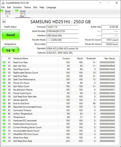 10x Various Makes 3.5" 250GB SATA Hard Drives HDD Job Lot Bulk 100% Health - Afbeelding 19 van 21