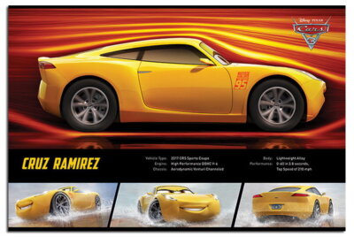 88317 Cars 3 Cruz Ramirez Stats Decor Wall Print Poster