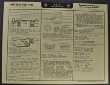1955 Chrysler Hemi V8 Tune-up Chartwiring Crown Imperial Limo Original 55
