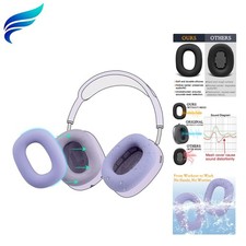 Sweat Proof Silicone Ear Cover for AirPods Max, Comfortable Fit for Gym Exerc...