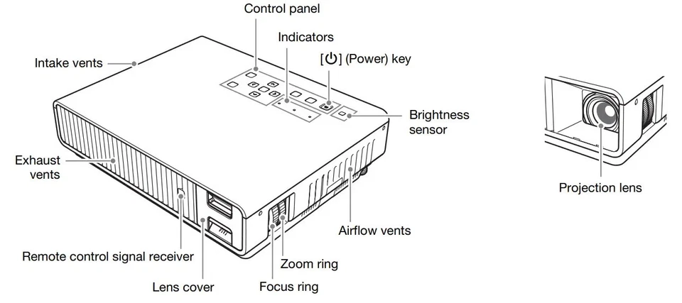 Casio XJ-M250 1280x800 Projector - Image 3 of 4
