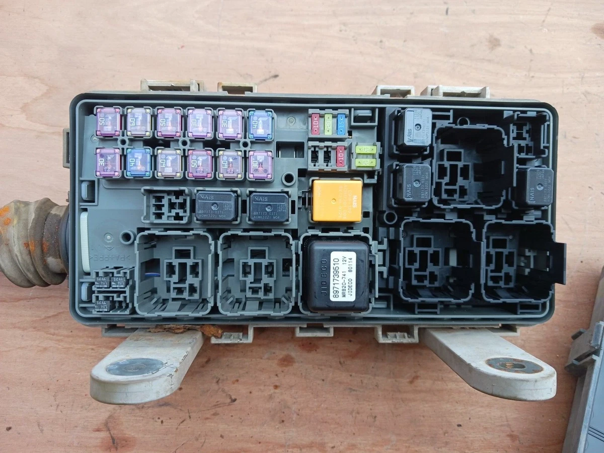 Fuse Box Diagram Isuzu NSeries (Elf) And Relay With, 48 OFF