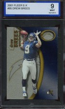 Top Drew Brees Rookie Cards to Collect 41