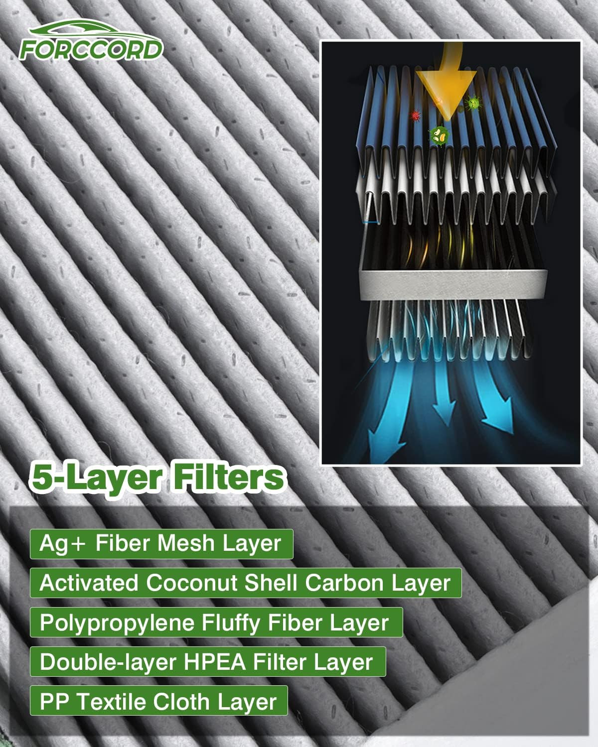 Cabin & Engine Air Filter Fit for Honda CR-V CRV CR V 2012 2013 2014 L4 2.4L Act