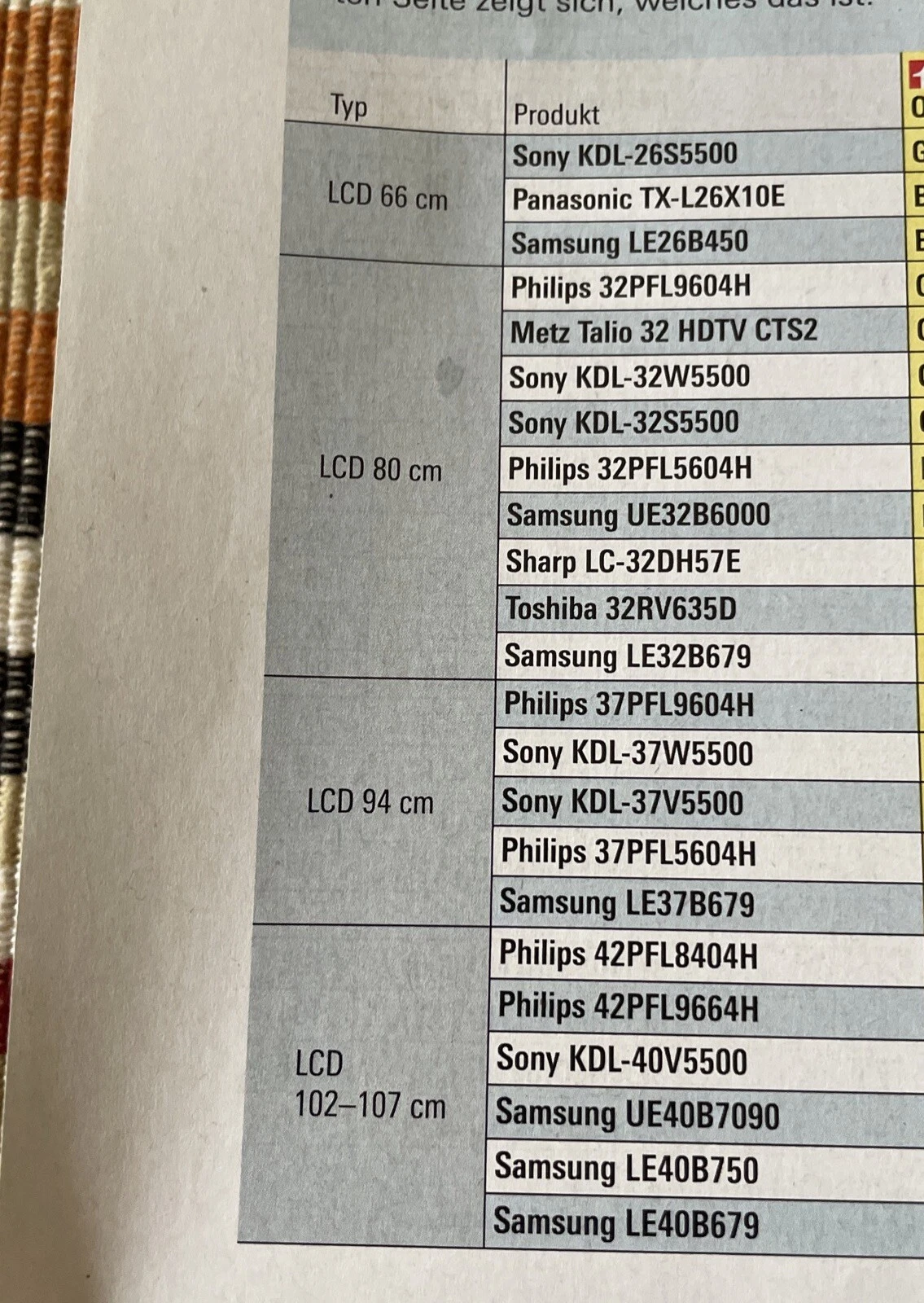 Bild 14 von 15