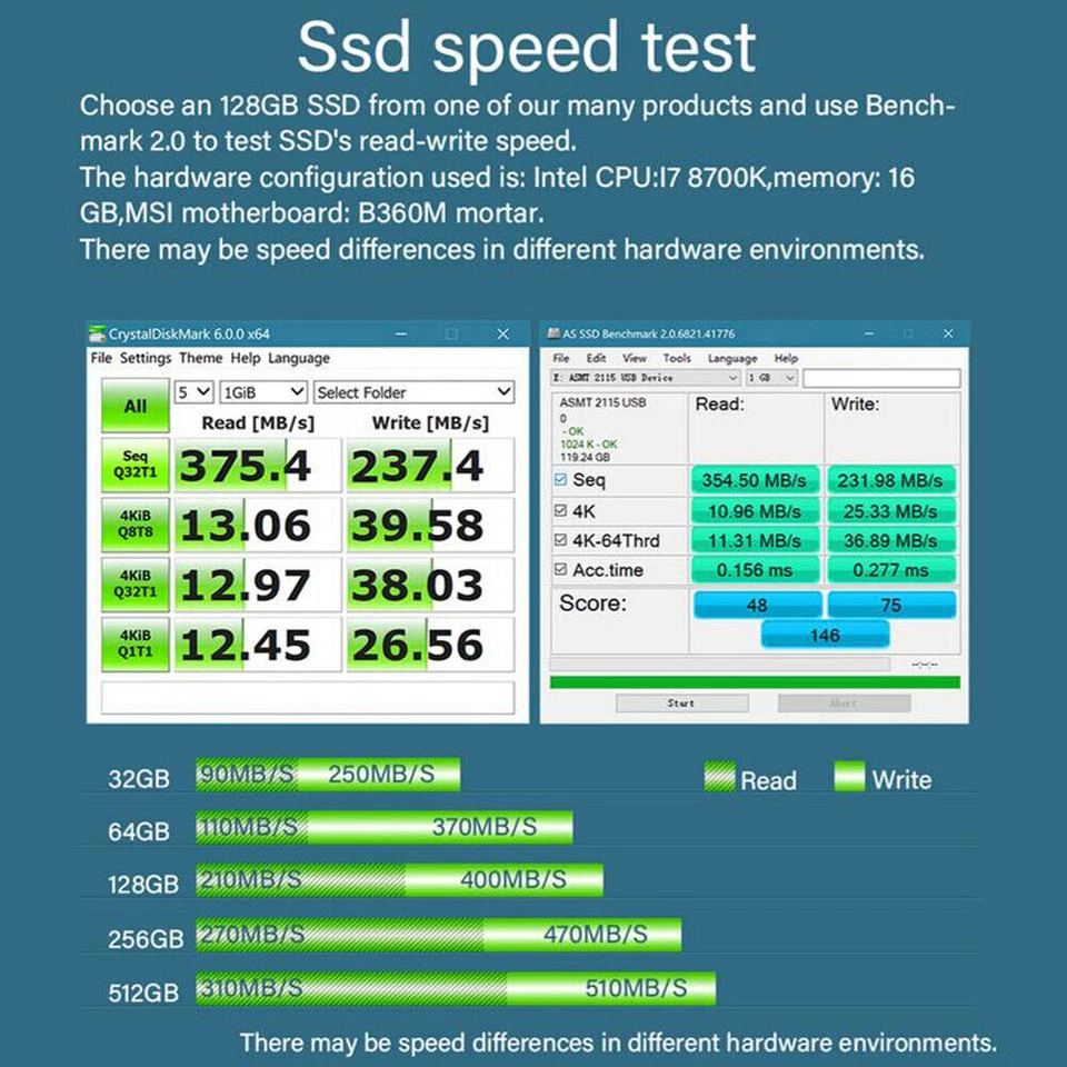 Kingchuxing 2TB SSD intern mSATA III Festplatte Solid State Drive Mini SATA - Bild 4 von 4
