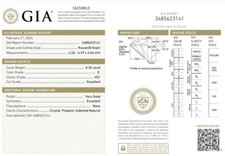2.10 ct, 7 x 0.30 ct Round Diamond loose E color VS1 clarity GIA certified 1857.14 per carat