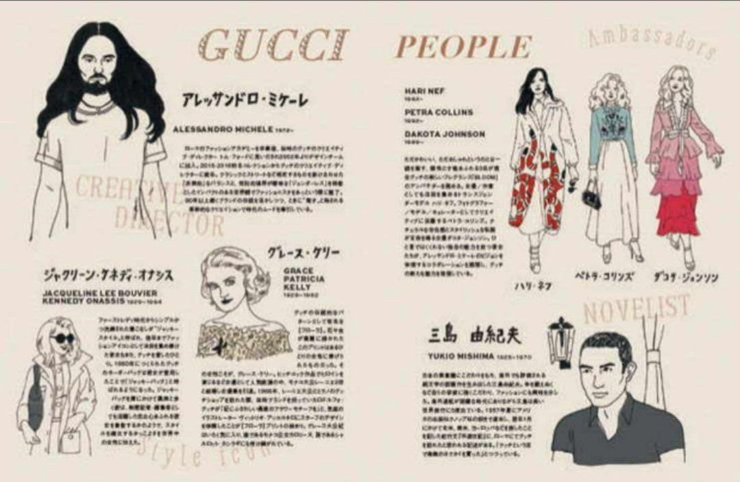 GUCCI - GUCCIカタログ8冊セット fit=scale-down,w=1200
