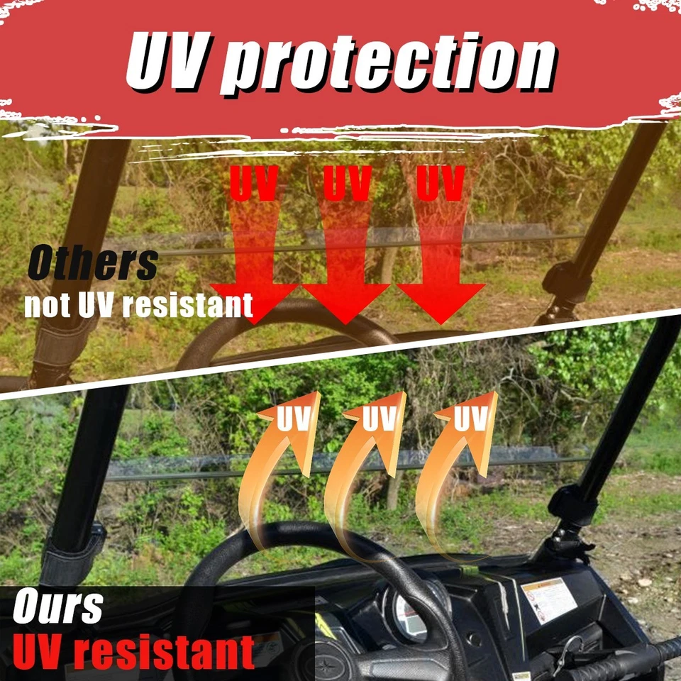 Half Windshield PMMA Hard Coated fit for 2011-2014 Polaris RZR XP 900 / XP 4 900 - Image 3 of 4