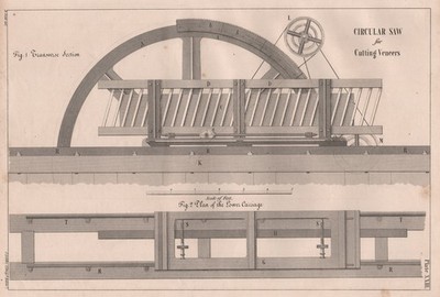INGENIEURZEICHNUNG 19C. Kreissäge zum Schneiden von Furnieren. Abschnitt 1847 Druck