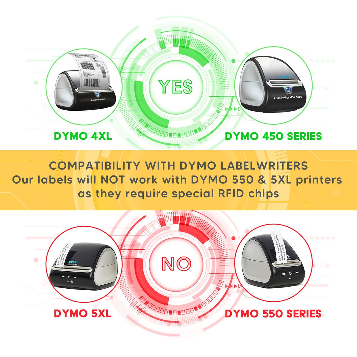 DYMO - 30332 LabelWriter 1 In. X 1 In. Multipurpose Labels - Foto 2