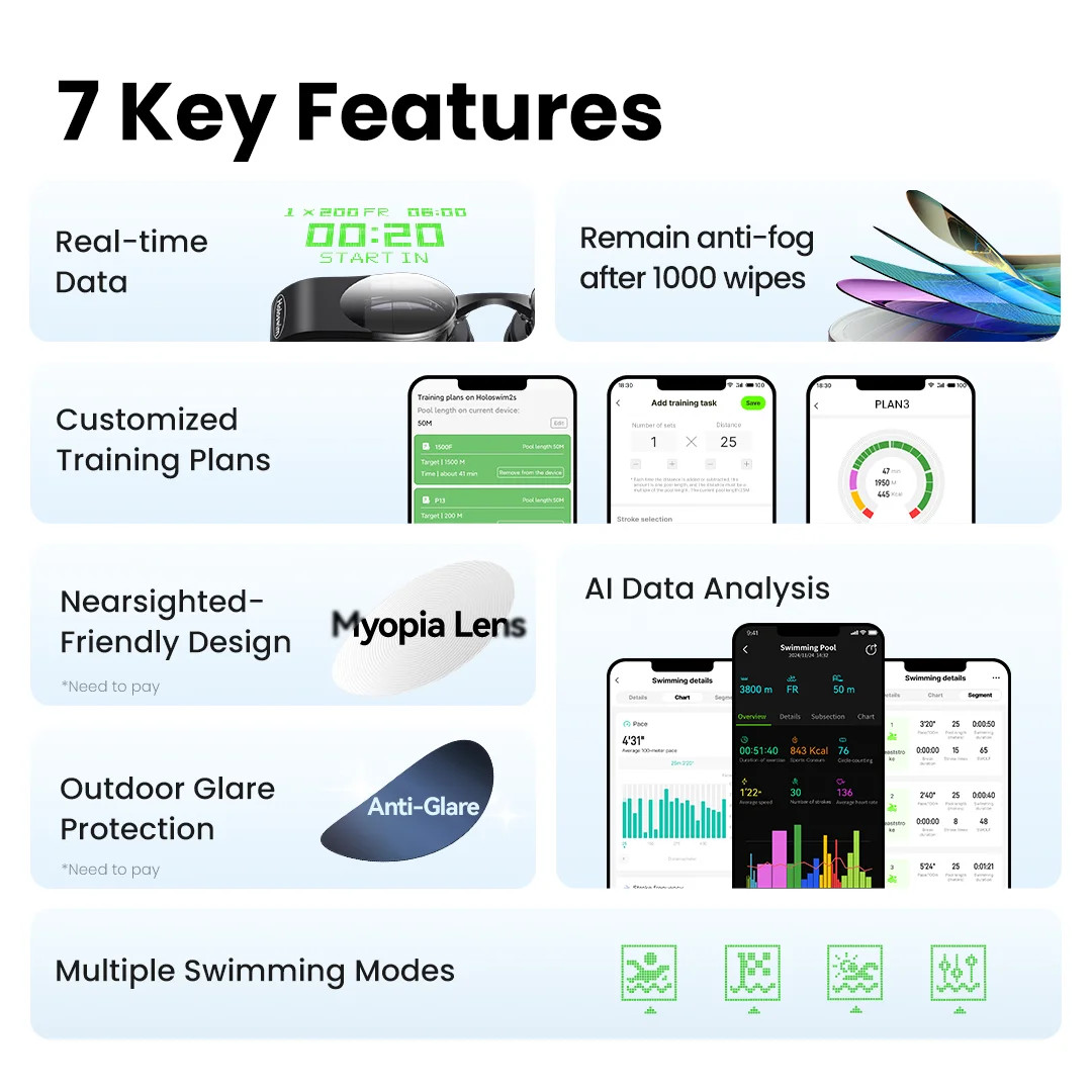Holoswim 2 Go Smart Swim Goggles Anti-fog Swimming AR Goggles Real-time Display