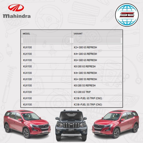 OEM NEW CLUTCH KIT FOR MAHINDRA KUV 100 2015-2019 PETROL & CNG 0801CAA0004KT - Picture 6 of 6
