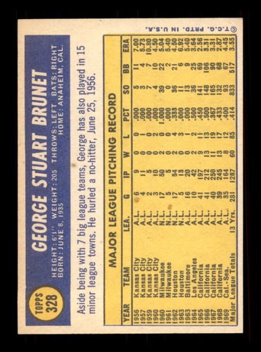 1970 TOPPS BASEBALL 190 TO 393 / SEE DROP DOWN MENU FOR CARD YOU WILL RECEIVE. - Picture 136 of 262