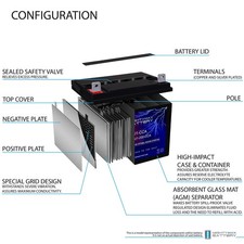 craftsman lawn mower battery