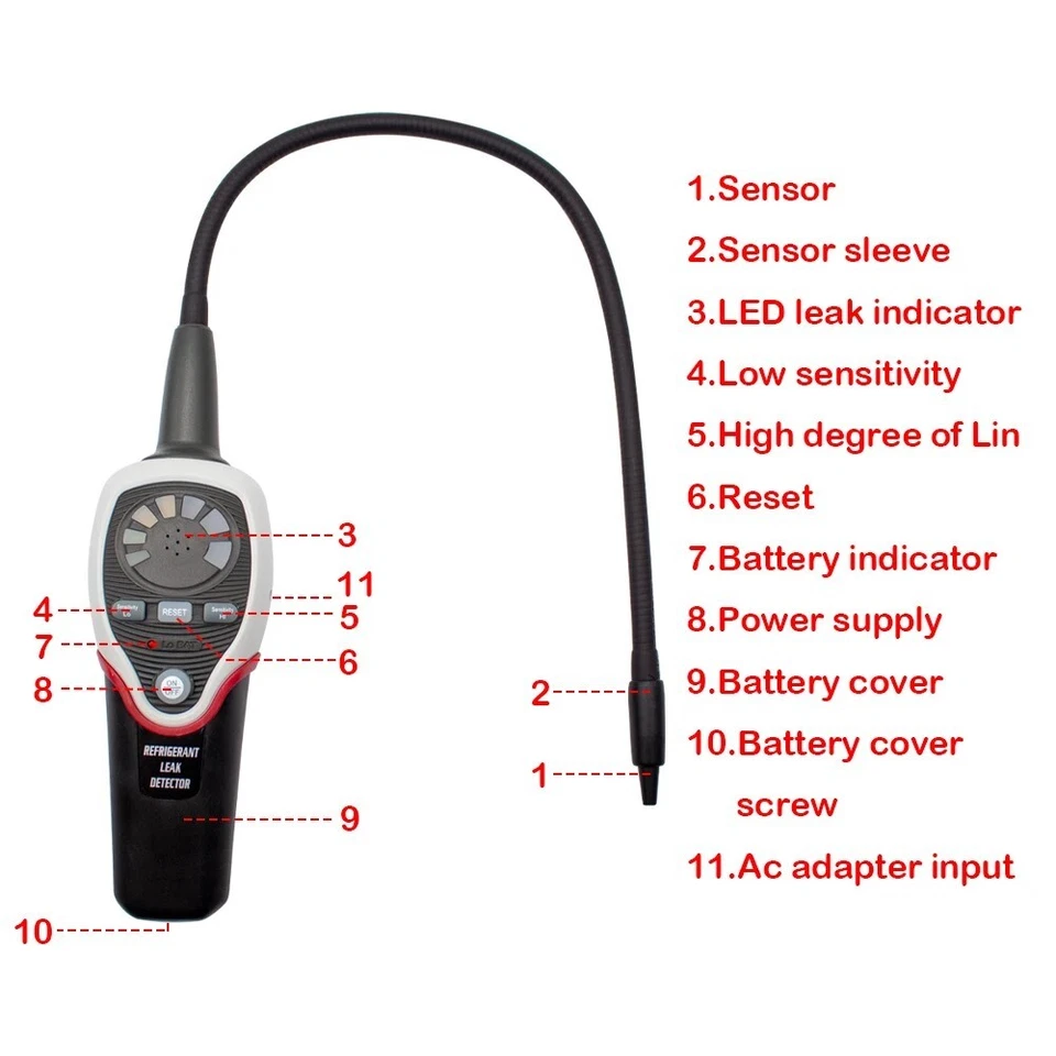 Air Conditioning Refrigerant Leak Tester Refrigerant Halogen Leak Detector R410a - Image 4 of 4