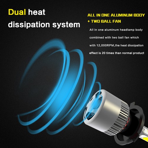 Nighteye 2x 72W 9000LM LED Headlight Bulbs Kit Car Driving White 6500K Plug&Play - Picture 26 of 111