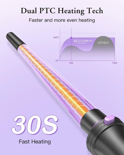 5 in 1 Curling Iron, Curling Wand Set with Thermal Brush, Flat Iron Hair Stra... - Picture 4 of 8