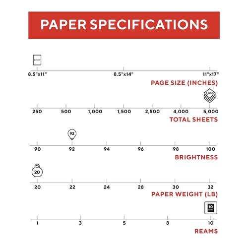 TRU RED 8.5" x 11" Copy Paper 20 lbs. 92 Brightness 500 Sheets/Ream 10 - Picture 4 of 6