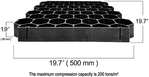4PCS Permeable Pavers Ground Grid 19x19x1.9" for Grass Parking Lots Access Road - 第 4/9 張圖片