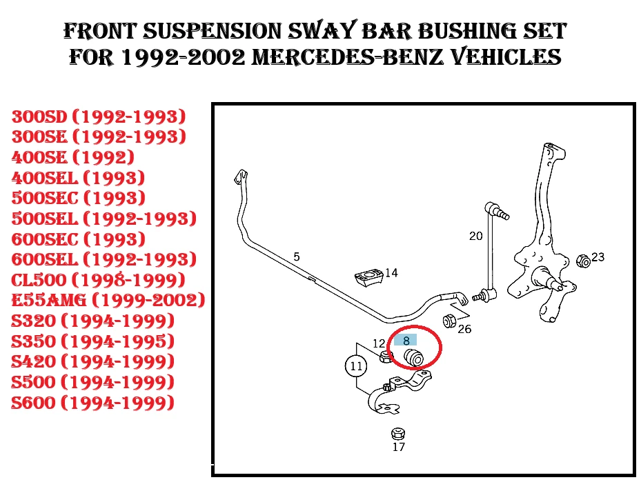 Front Suspension Sway Bar Bushing Set Of 2 For 1992-2002 Mercedes-Benz Original - Image 4 of 4