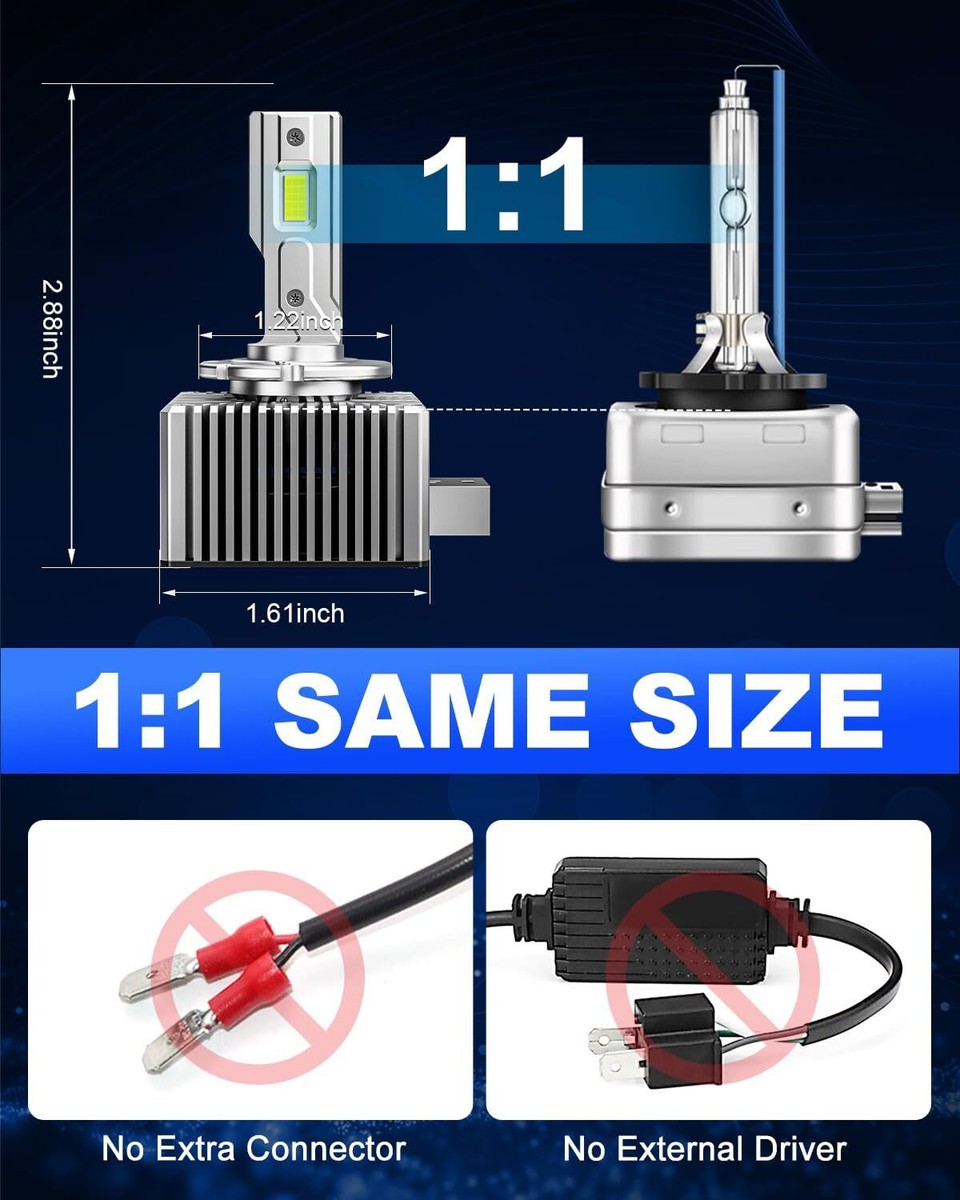 2-Pack D3S/D3R LED Headlight Bulbs - 180W 6500K Super White HID Xenon Conversion Kit
