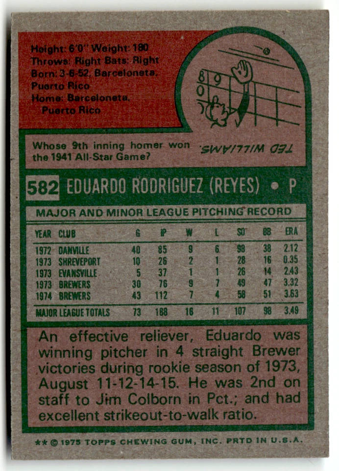 1975 Topps 50th Anniversary MLB No. 582 Eduardo Rodriguez (Reyes) - Bild 2 von 2