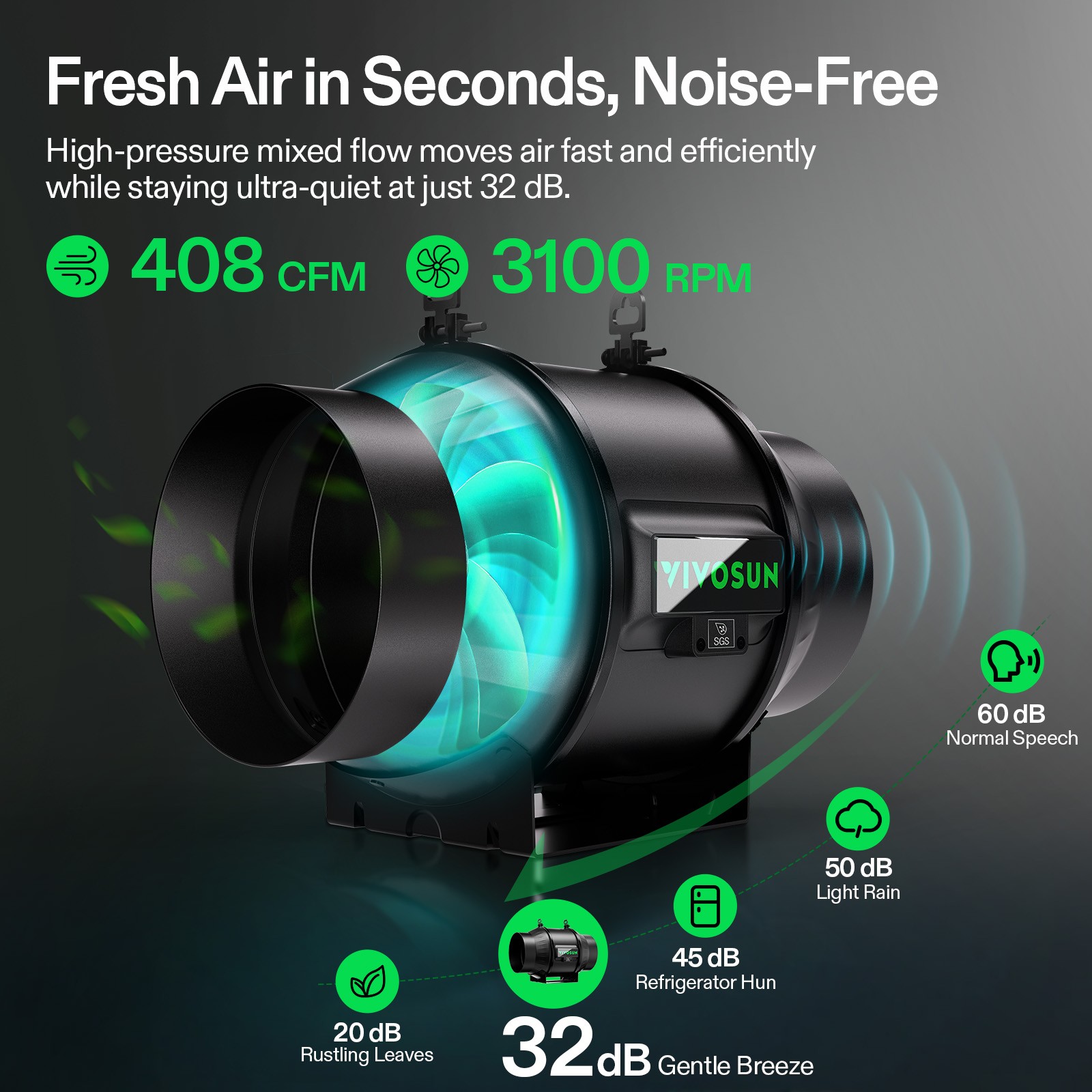 VIVOSUN 4x4FT E42A+ PRO Grow Tent Kit w/ Aerolight AW400SE & T6 Ventilation Kit