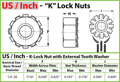 1/4-20 - Bulk Qty 2,000 - K Lock Nuts Ext Tooth Washer Steel w