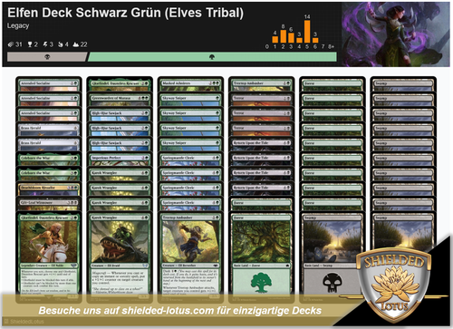 MTG Magic the Gathering 60 Karten Deck - Elfen Deck Schwarz Grün (Elves Tribal) - Bild 5 von 5
