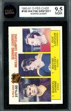1980-81 OPC O PEE CHEE NHL #163 Wayne Gretzky/Guy Lafleur Leaders KSA 9.5 NGM