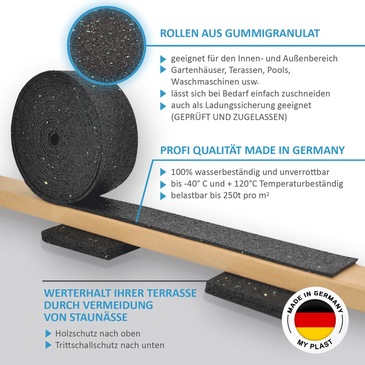 Gummigranulat Rolle 500x50x3cm - Terrassenpads Für WPC & Holzdielen