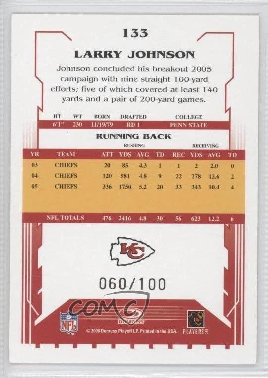 2006 Score Select Scorecard /100 Larry Johnson #133 - Image 2 of 2